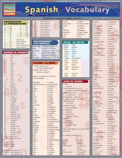 Spanish vocabulary [electronic resource] / edited by Liliane Arnet.